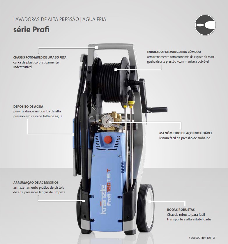 kranzle profi 195 tst