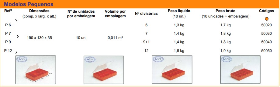 Suc p7 – mini-contentor – poliestireno – 50030