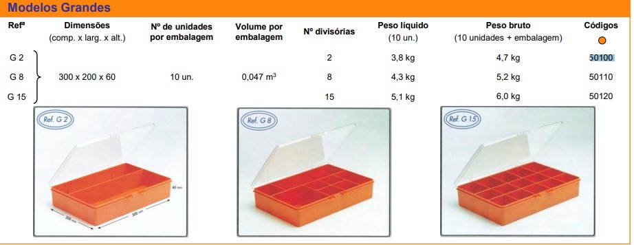 Suc g2 – mini-contentor – poliestireno – 50100
