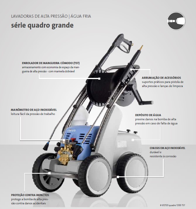 série quadro grande